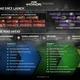 Image for article titled For Honor Is Finally Getting Dedicated Servers
